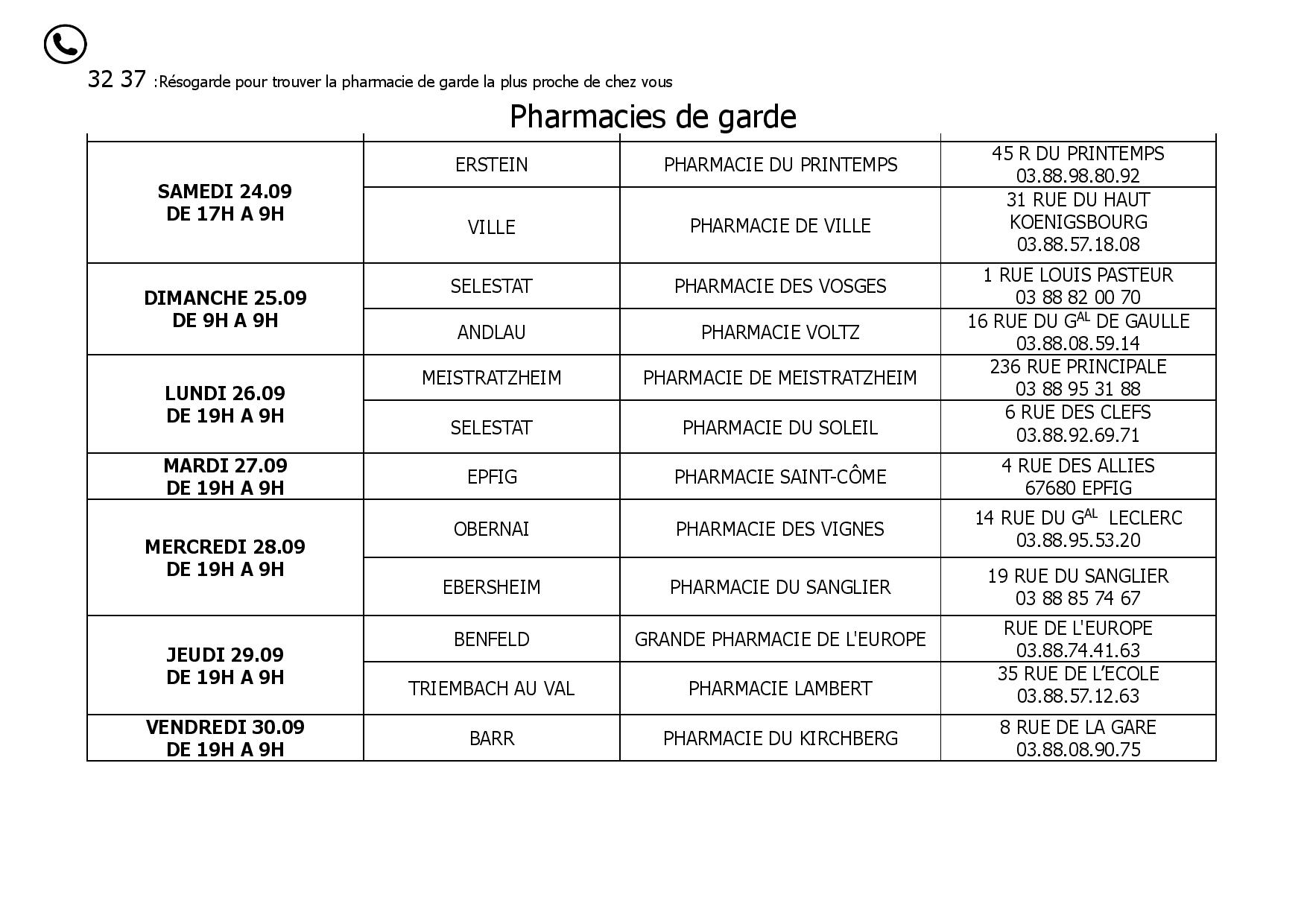 Pharmacies de garde septembre 2022 | Portail